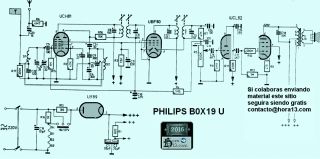 Philips-B0X 19U.Radio preview